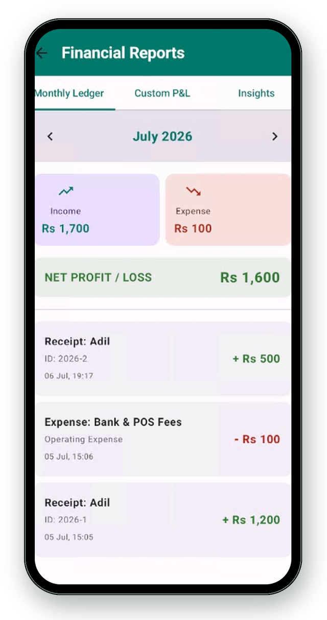 Monthly ledger showing income, expenses and net profit